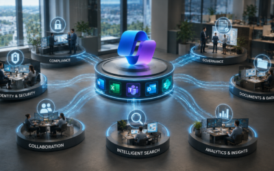 How to Succeed with an AI Wrapper (Part 2): Own the Ecosystem